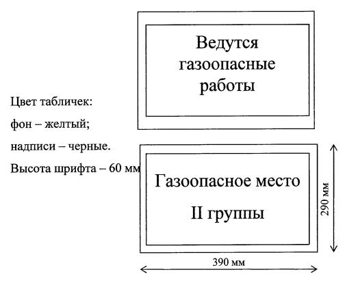 Приказы (распоряжения) ФСИН России и иные организационно-распорядительные документы